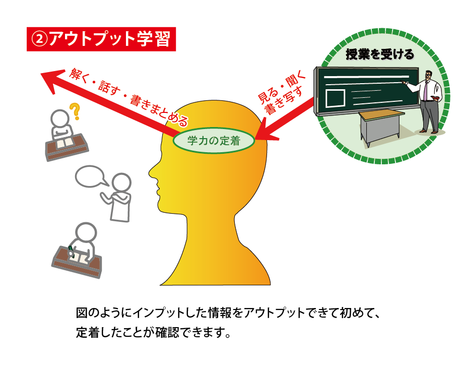パソコンイメージ