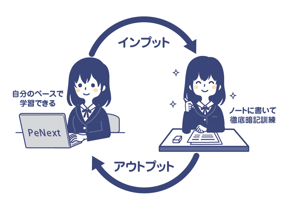 パソコンイメージ
